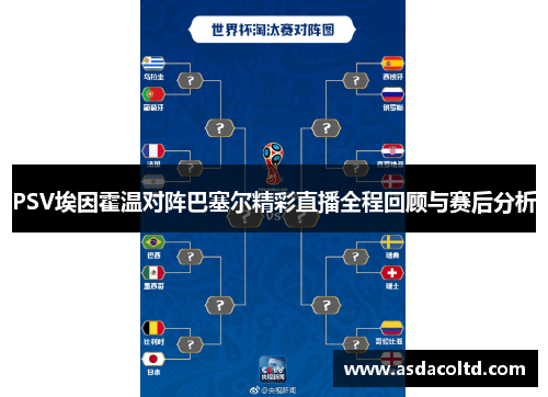 PSV埃因霍温对阵巴塞尔精彩直播全程回顾与赛后分析